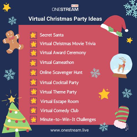 virtual christmas fundraising ideas|Top 10 Best Virtual and Creative Christmas Fundraising Ideas .